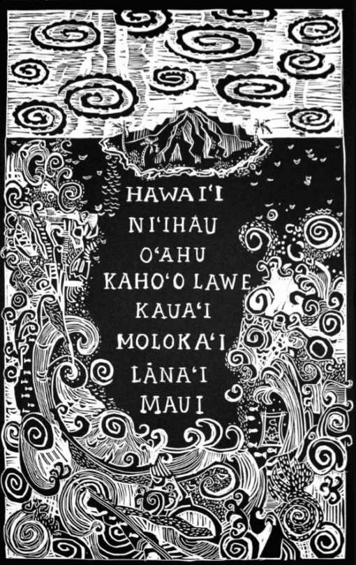 "The Hawaiian Islands" by Caroline Killhour - CMK201